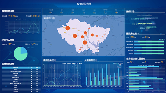 科技战疫|中科曙光发布疫情排查上报系统