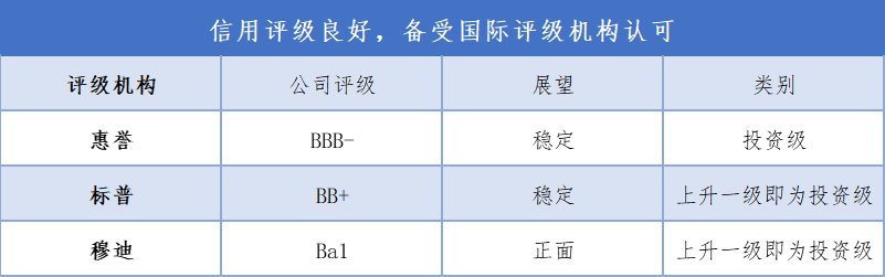 全产业链内循环？碧桂园真正的“护城河”！-一点财经