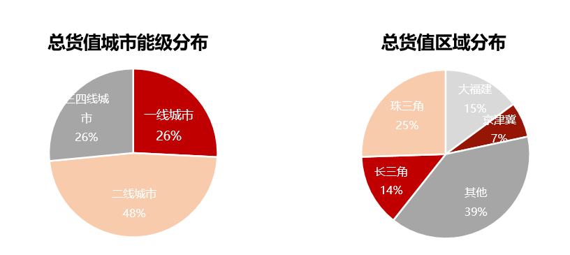 业绩丰收、愿至千里，阳光城的三年蝶变与未来底气-一点财经