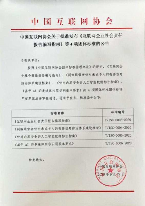 中国互联网协会关于批准发布《互联网企业社会责任报告编写指南》等4项团体标准的公告