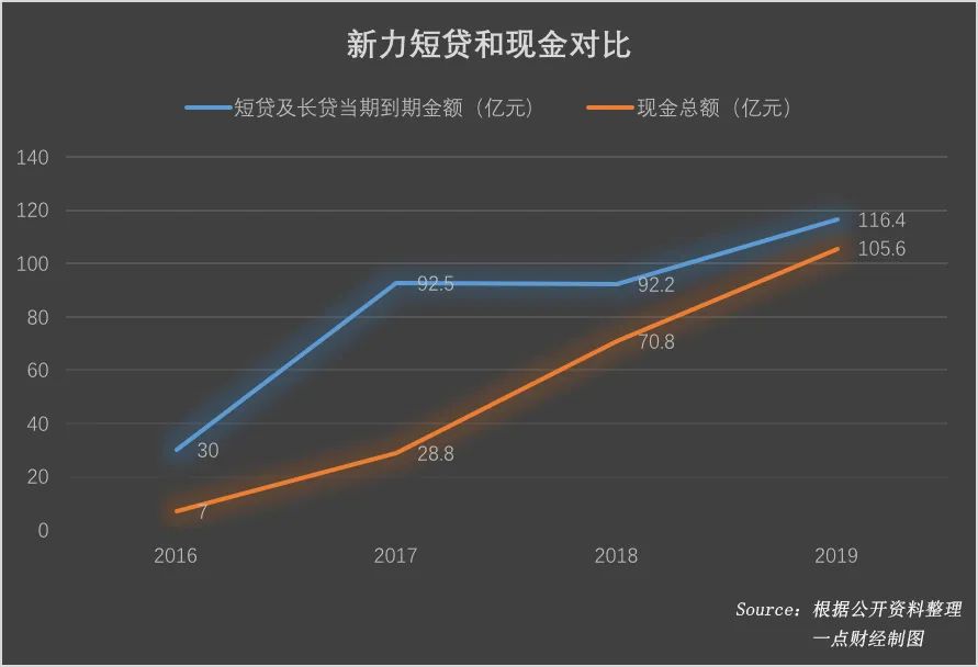 “注水”的新力与“错付”的陈凯