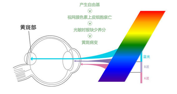 激光电视在过度营销的路子上跑偏了-一点财经