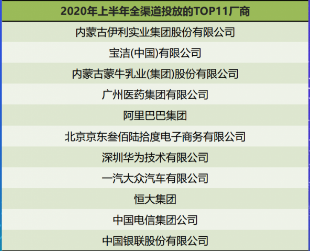 传统电商的流量焦虑症与突围战-一点财经