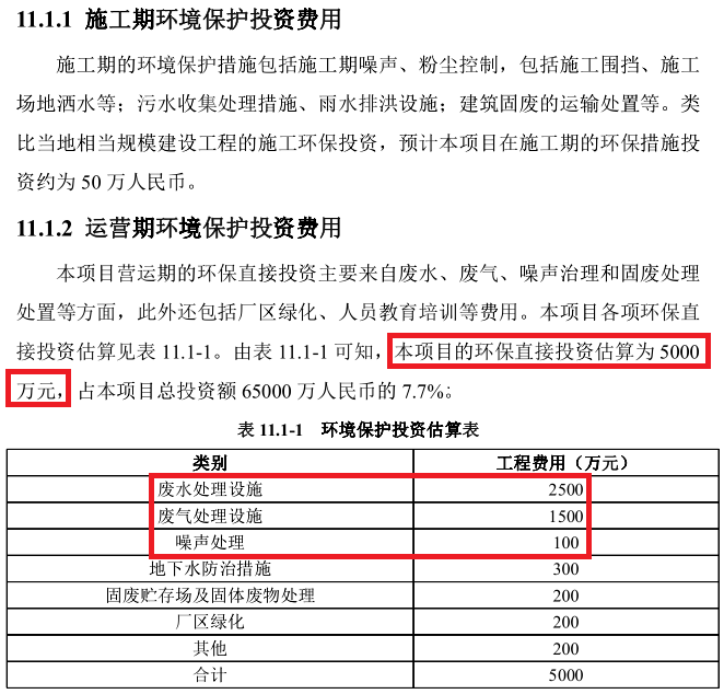 芳源环保业绩严重依赖退税，招股书财务数据