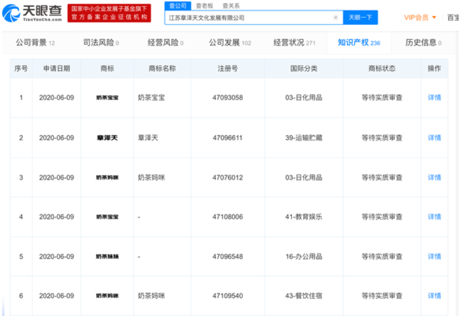 注册新公司？章泽天关联公司申请“奶茶宝宝”“奶茶妈咪”等商标