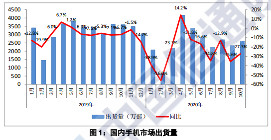 一点财经：OPPO无战事，“不争”能否赢得未来？