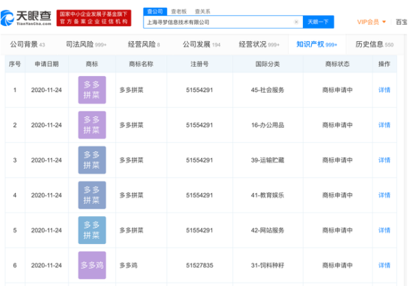 拼多多申请“多多拼菜”商标   加速布局社区团购