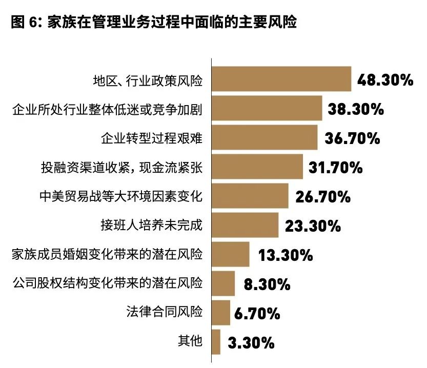 “一亿小目标”背后，超富人群家族传承“痛”与“解”-一点财经