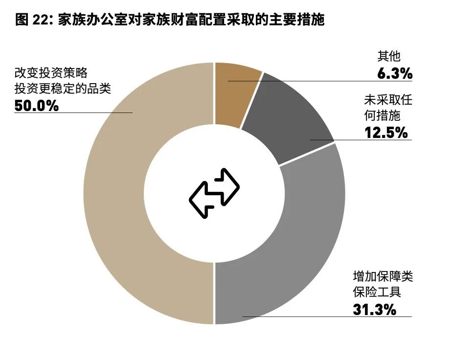“一亿小目标”背后，超富人群家族传承“痛”与“解”-一点财经