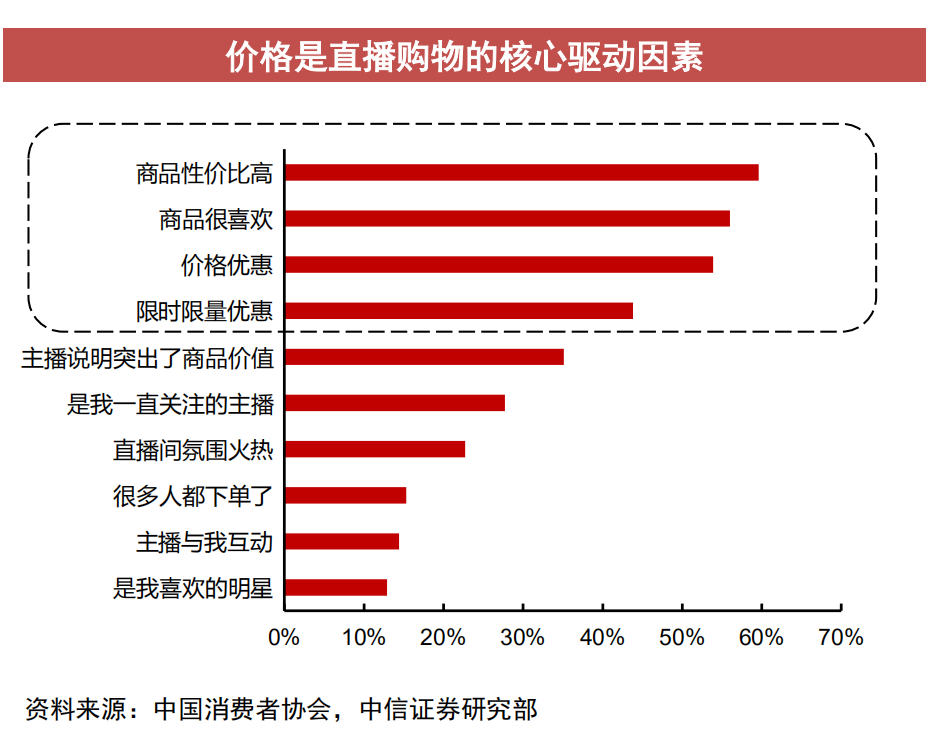 快手：成也辛巴，败也辛巴-一点财经