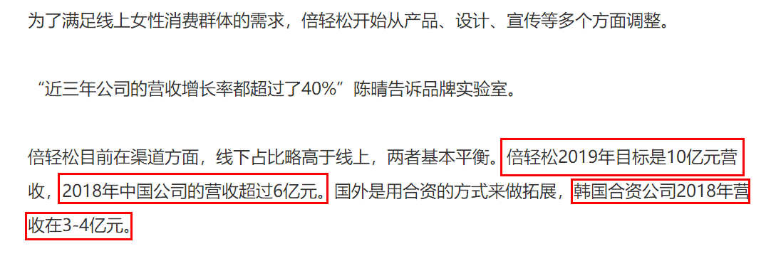 倍轻松招股书与公开信息存异，信披或有重大遗漏 公司 第5张