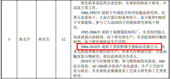 欧林生物核心高管来自黔峰生物，信披瑕疵似有内幕 公司 第5张