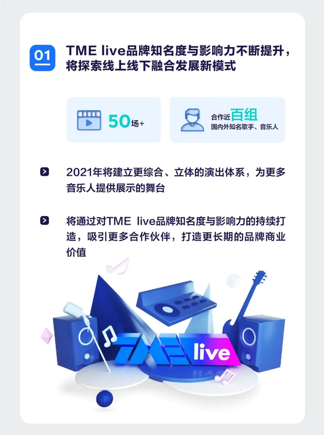 Q4财报发布，腾讯音乐高质量增长背后的创新进化论-一点财经