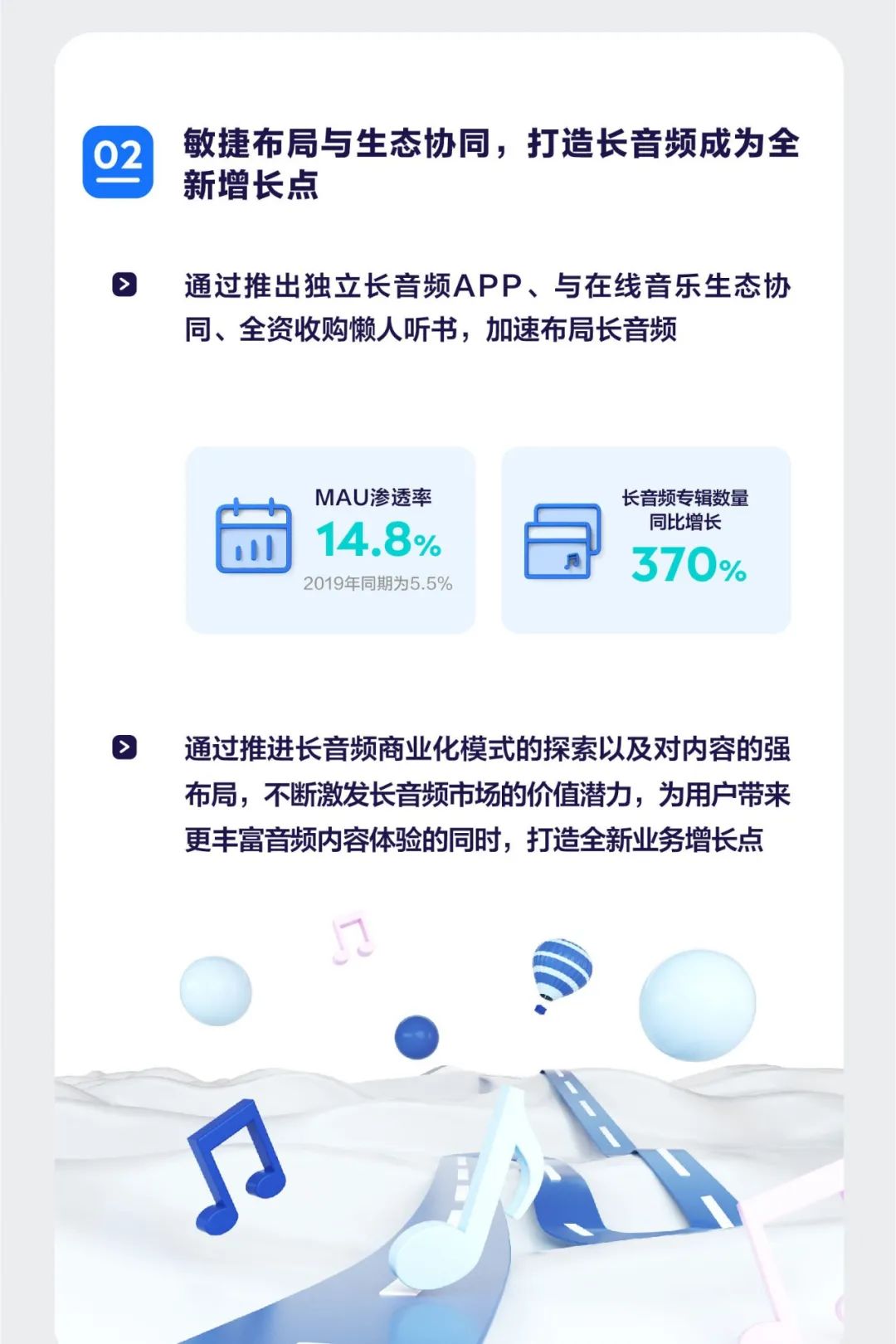 Q4财报发布，腾讯音乐高质量增长背后的创新进化论-一点财经