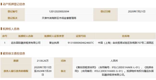 鼎维固高新技术企业资质或难保，土地租赁信息披露存疑 公司 第2张