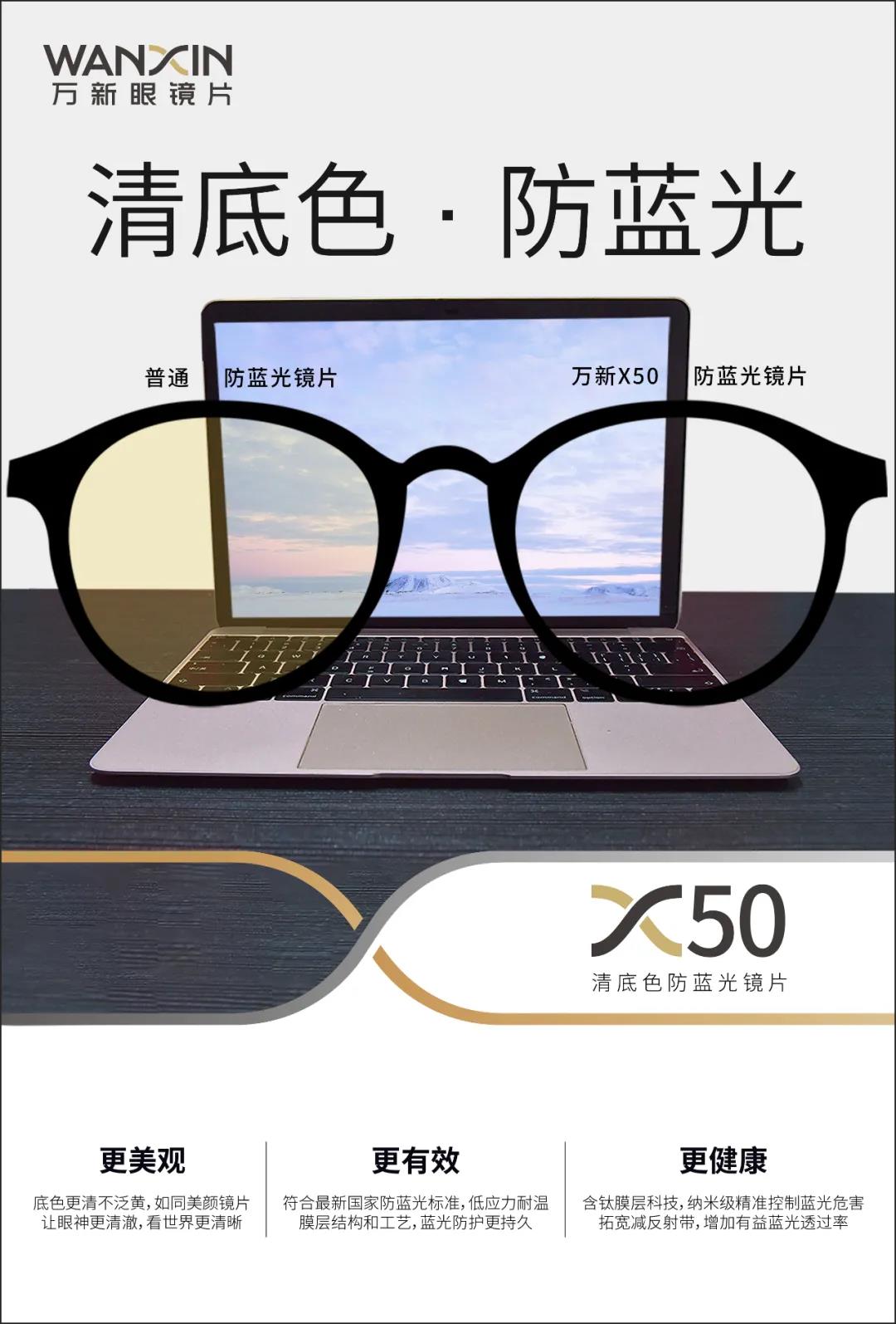 万众瞩目 | 万新年度重磅新品X50清底色防蓝光镜片正式上市