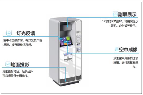 助力疫情防控 东超健康打造多款无接触“黑科技”产品