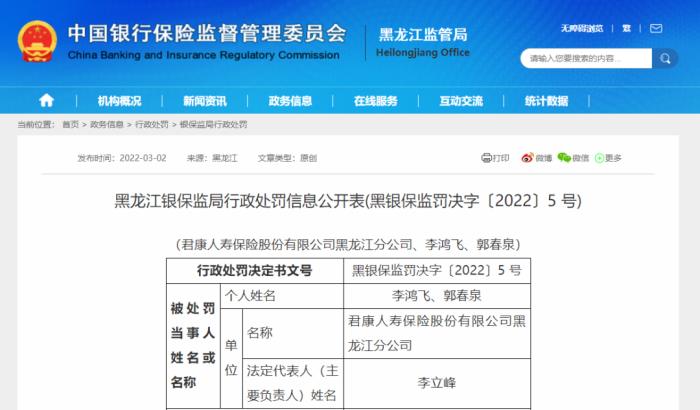 君康人寿黑龙江分公司被罚67万元或因内控制度不健全等